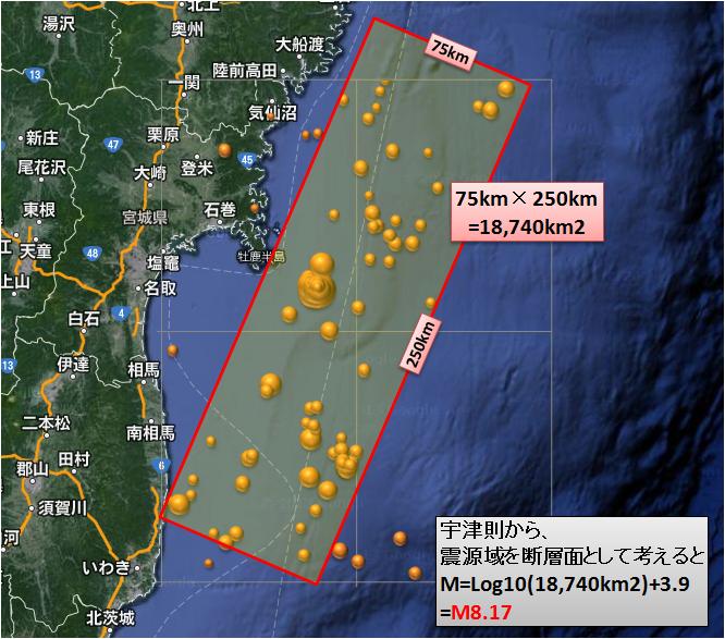 震度の予測434宮城M8GR1